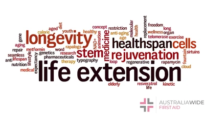 Life extension word cloud.