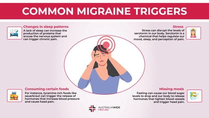 A migraine is a neurological disorder typically characterised by throbbing pain on one side of the head. Migraines are common among Australians and can be triggered by stressful situations and poor sleeping habits. Continue reading to learn how to reduce your risk. 