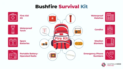 With large swathes of Australia now prone to bushfires, it is important to prepare for bushfire season. One way you can prepare for bushfire season is by putting together an Emergency Survival Kit. 