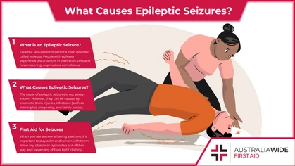Epileptic seizures occur when the brain's activity is disturbed, and they can be caused by brain injuries, infections, and family history, among others. It is important to know first aid for epileptic seizures, as they can cause people to hurt themselves. 