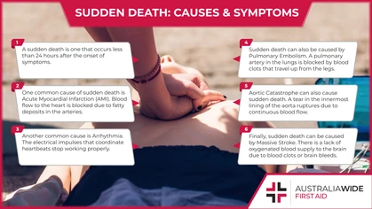A sudden death is one that is unexpected. Most sudden deaths are caused by cardiovascular diseases. It is important to understand these causes, so that you can provide effective first aid treatment, and reduce the casualty's risk of complications.