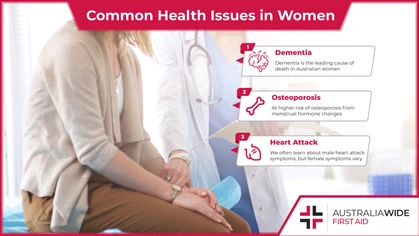 Many health conditions present differently in women, compared to men. Some conditions are also unique to women. It is important to understand the symptoms of common health issues in women, so that you can proactively safeguard your wellbeing. 