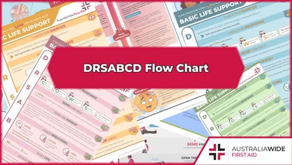 Each letter of the acronym DRSABCD represents the next action in this step-by-step plan for basic life support. 