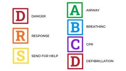 DRSABCD is the acronym for the steps to follow when providing life support.