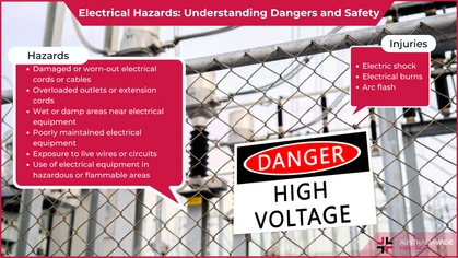 Electrical hazards can lurk unnoticed. 