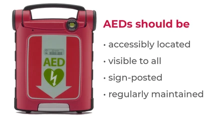 Access to a defibrillator often depends on the host location's opening and closing times.