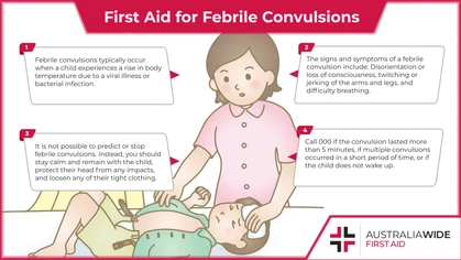 A febrile convulsion is a seizure that can occur when a child experiences a fever. It is not possible to predict or stop febrile convulsions. However, it is important to know first aid for febrile convulsions, so that you can reduce your child’s discomfort. 