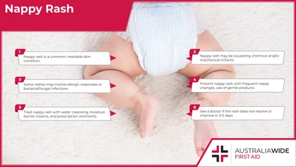 Nappy rash is a form of dermatitis that occurs when the skin is exposed to moisture for prolonged periods of time. Nappy rash can be very uncomfortable for children and can even cause infection. As such, it is important to know first aid for nappy rash. 