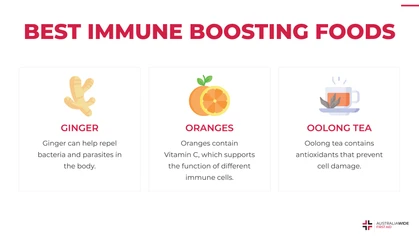 The immune system is designed to protect the body from infection-causing invaders like bacteria, viruses, and fungi. You can add certain foods to your diet to boost your immune system and combat infection. 