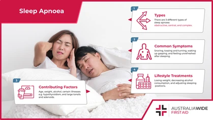 There are three types of sleep apnoea. Anyone can get sleep apnoea, but certain contributing factors increase the chances of someone developing this sleep disorder. 