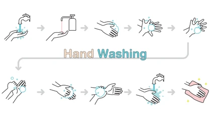 Hand washing is like a do-it-yourself vaccine for a range of illnesses, including seasonal viruses like the flu and common cold. However, not many people understand handwashing basics, like whether to use regular or antibacterial soap. 