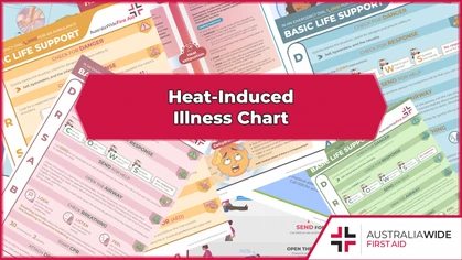 Heat-Induced Illness Chart (cover)