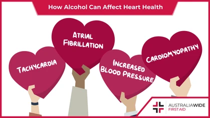 Alcohol is a depressant that can cause an increase in heart rate and blood pressure, and thereby lead to heart disease. By knowing how alcohol can affect your heart health, you can re-evaluate your drinking habits and safeguard your wellbeing. 