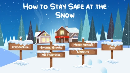 Winter is well and truly upon us, and many people are taking advantage by heading to the snow. Though the snow provides a great opportunity to enjoy the outdoors, it does pose its own unique risks. It's important to know these risks to safeguard your wellbeing. 