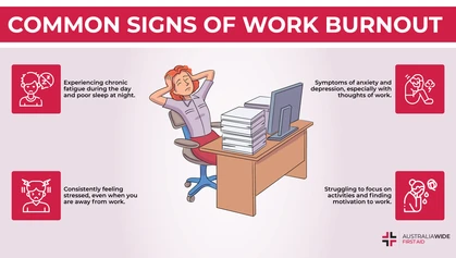 Work burnout is a condition in which a person struggles to manage daily activities due to a prolonged period of excessive workload and mental strain. Without management, work burnout can lead to severe physical and mental complications. 