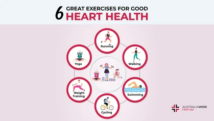 The heart is one of the most vital organs in the human body. Poor heart health can lead to light-headedness, lethargy and, in more serious cases, heart attacks and stroke. Luckily, there are certain exercises that can help keep your heart healthy. 