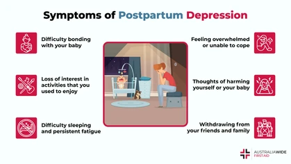 Postpartum depression is a type of clinical depression that can occur up to 12 months after childbirth . It can trigger feelings of worthlessness and persistent fatigue. However, there are numerous coping tips available to help you feel more like your old self. 