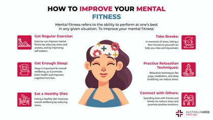 Mental health and mental fitness are two important topics that are often confused with one another. However, there are also some key differences between the two. It is important to look after our mental fitness so we can handle adversity. 