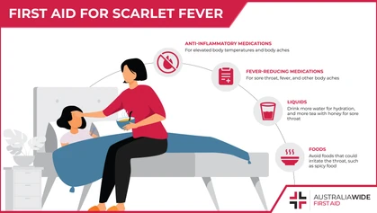 Scarlet fever is a bacterial infection characterised by a red rash on the face, underarms, and groin. Scarlet fever can transmit easily among children. As such, it is important to know how to identify and manage scarlet fever, as it can cause more severe symptoms like vomiting. 