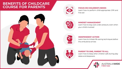 Childcare first aid refers to the skills and knowledge to provide care to infants and children during health emergencies. It is important to know childcare first aid, as it differs to the care provided to adults, and can mean the difference between life and death. 