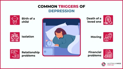 Depression is a serious mental health issue that can affect anyone. It is characterised by profound feelings of sadness and apathy. Though depression has no one definitive cause, it can be caused or worsened by a variety of triggers. 