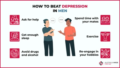 Depression is a mental health condition that can affect anyone. However, it often presents differently in men, due in part to internal and external feelings of shame. It is important to understand depression in men, to help them safeguard their wellbeing. 