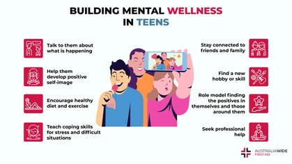 Just like our physical health, our mental health can deteriorate if we don't look after it. It's important to help teenagers develop the skills to build their mental wellness, so that they can handle stress and life's many challenges. 