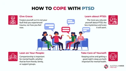 <dfn>PTSD</dfn> is a mental health disorder in which a person who has seen or experienced a traumatic event continues to have disturbing thoughts or feelings about the event. Though PTSD can be crippling, coping mechanisms and treatment options are available for sufferers. 