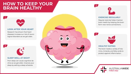 Brain health is vital for a good quality of life, as neurological decline is a natural part of ageing and can lead to dementia and other chronic conditions. There are several ways that you can improve your brain health from home, including diet and physical activity. 