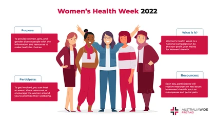 Women's Health Week is a national campaign coordinated by Jean Hailes for Women's Health. During Women's Health Week, women are provided with practical resources to prioritise their physical and emotional wellbeing. 