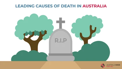 Health statistics are an invaluable tool for measuring the health of Australians and targeting prevention and treatment resources accordingly. In this article, we compare Australia's mortality rating from 2019 to 2020. 