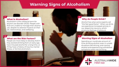 AUD occurs when a person is unable to control their alcohol consumption, even when it is negatively impacting their personal and professional obligations. It is important to know the warning signs of AUD, as it can result in chronic health complications.