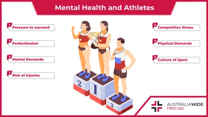Causes of Mental Stress in Athletes