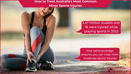 minor sports injuries header