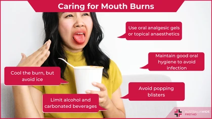 Mouth burns article header