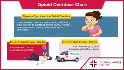 opioid-overdose
