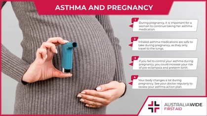 During pregnancy, it is important for women to continue taking their asthma medication. Though some women feel uneasy about continuing their asthma medication during pregnancy, asthma attacks can put unborn babies at risk. 
