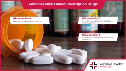 According to the Australian Institute of Health and Welfare, 1 in 10 Australians have used opioids for non-medical purposes, while stimulants accounted for the highest number of hospitalizations amongst drug usage.