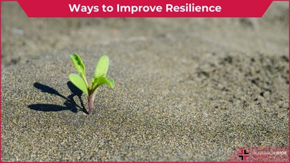 Resilience article header
