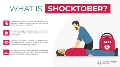 Shocktober is an annual campaign aimed at increasing survival rates among out-of-hospital cardiac arrest victims. As such, it promotes the importance of knowing how to perform CPR and defibrillation. 