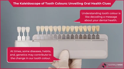 Tooth colour article header