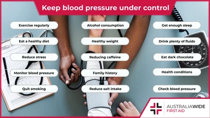 High blood pressure, also known as hypertension, is a serious condition that can lead to heart attack, stroke, and other health problems. As such, it is important to understand how to manage your blood pressure in your day-to-day lifestyle. 